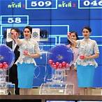 ถ่ายทอดสดหวยรัฐบาล 1 9 64